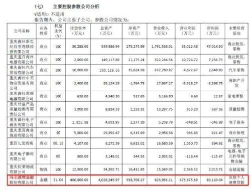 参股金融概念股，投资新蓝海与风险考量