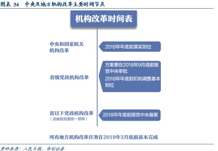股票市场中的至纯科技，创新与价值的双重驱动
