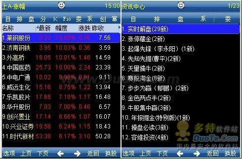 免费手机炒股软件，让投资触手可及的智能工具