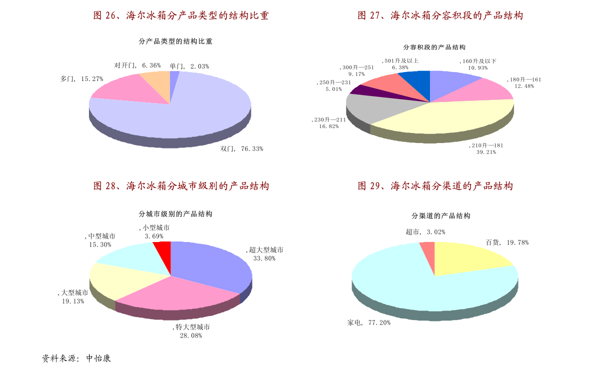 新能源汽车与燃油车，一场零和博弈的剖析与展望