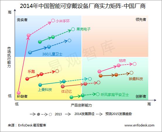 英维克股票，创新驱动的成长之路与投资价值分析