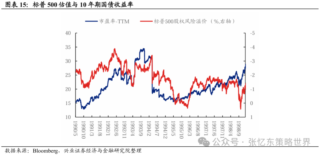选举结果对美股影响微乎其微，深入分析市场稳定性与投资者心态
