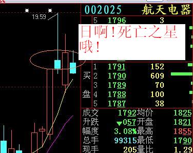 航天电器股吧，探索中国航天电子行业的未来与机遇