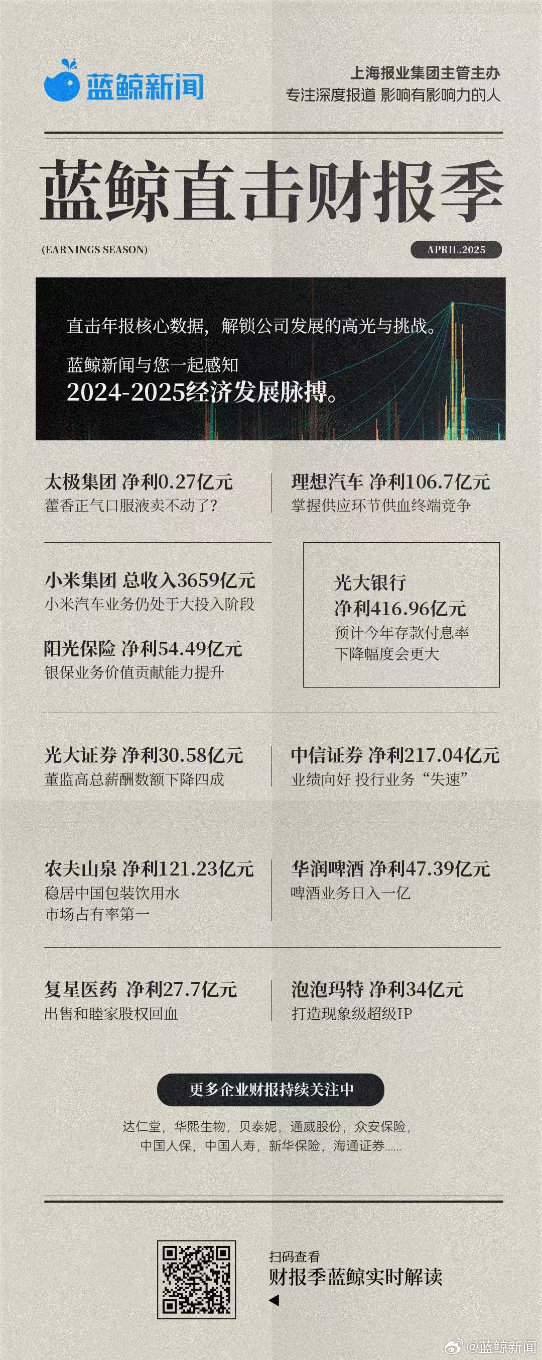 企业财报亮点，营收与净利同比双增长背后的驱动力分析