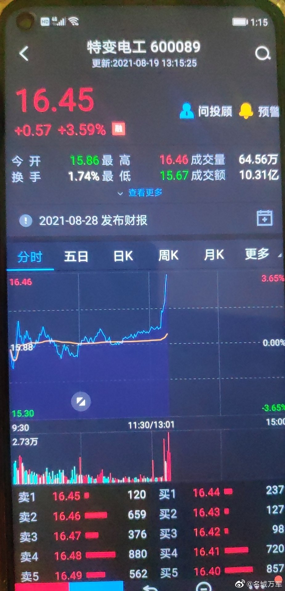 特变电工股票代码，稳健增长背后的投资价值与市场分析