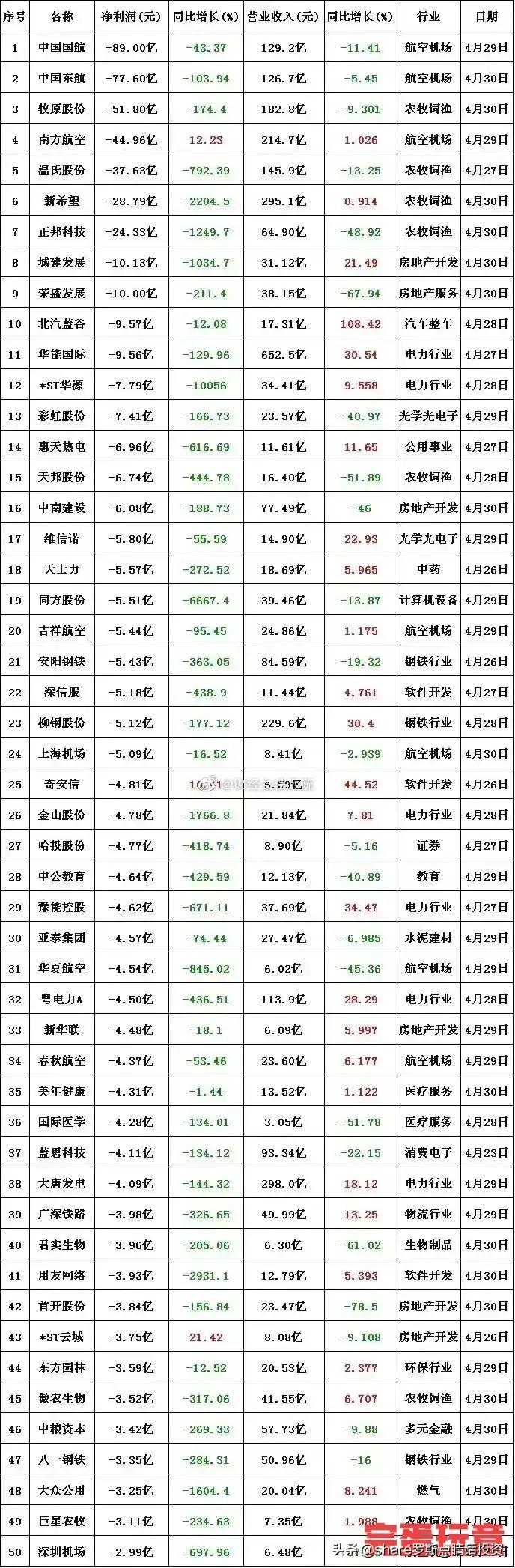 上市公司退市后散户股票的应对策略与出路