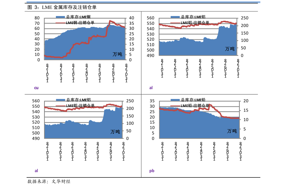 300157股票，科技与创新的双轮驱动