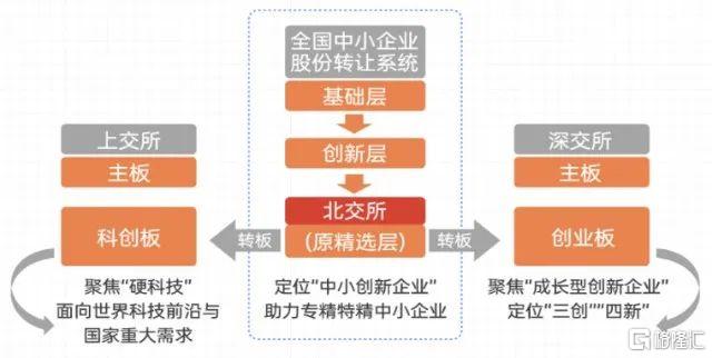 斯达半导体股票，科技与资本的双重驱动