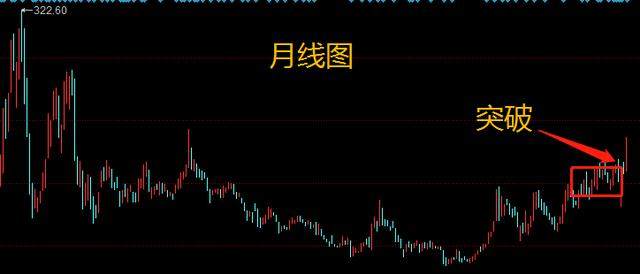 炒股新纪元，专业炒股大全软件手机版深度解析