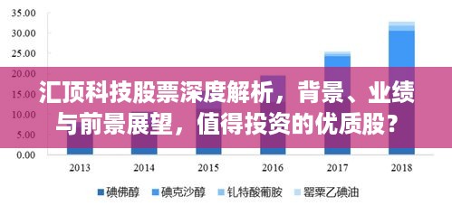股票600307，从行业背景到投资价值深度剖析
