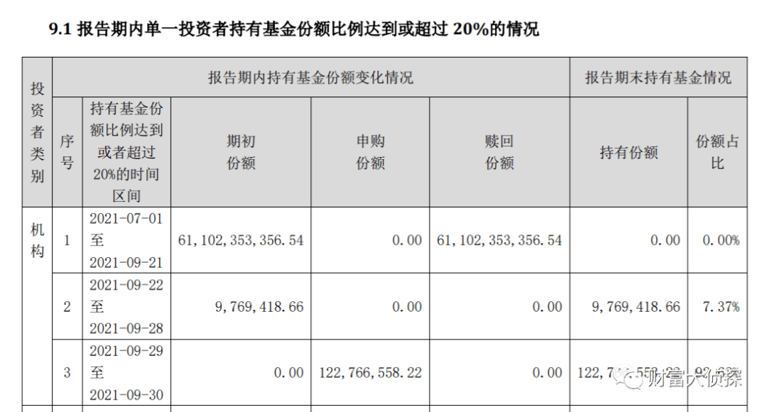 农银汇理基金程昆，投资界的璀璨新星，排名第62的卓越之旅