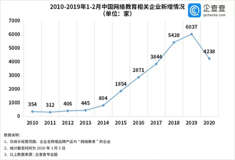 铁铬液流电池储能，上市公司的新蓝海与未来趋势