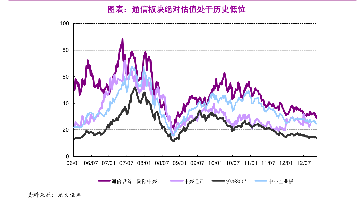 亿利洁能股票走势，深度剖析与未来展望