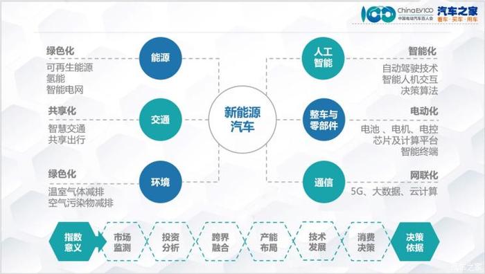 关注石油ETF，把握能源市场的脉动与机遇