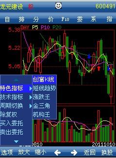 炒股软件电脑与美股投资，探索现代投资工具的魅力