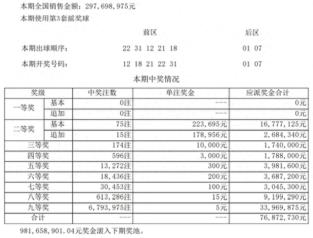 2024年度业绩亮点，企业净利润突破3119.22万元大关