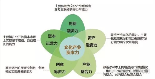文化产业股票概览，挖掘文化浪潮中的投资机遇