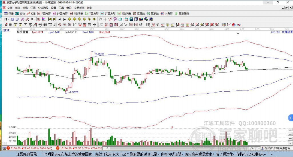 股票601898，中国平安的稳健之路与未来展望