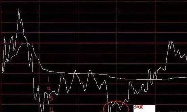 300537股票行情深度剖析，从技术面到基本面，透视未来走势