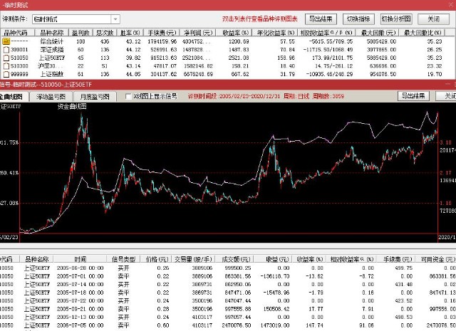 守护财富的智能卫士，VP量化安全炒股软件下载指南