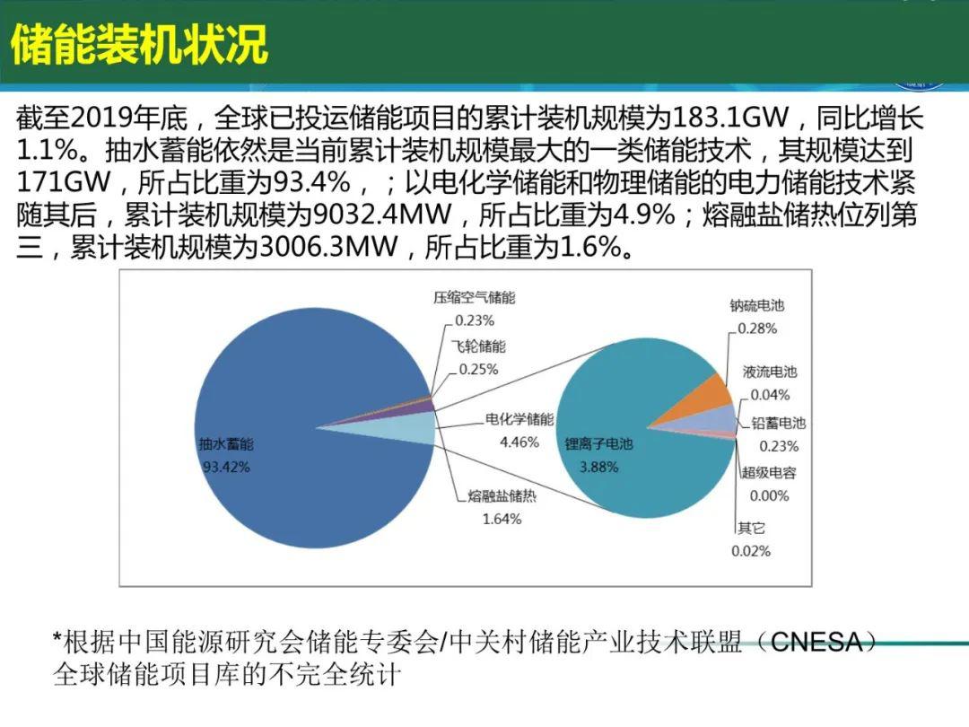 股票市场新风向，电科院的投资价值与未来展望