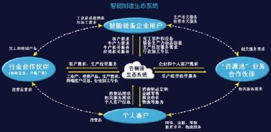 中广云炒股软件，智能投资新选择，下载安装全攻略