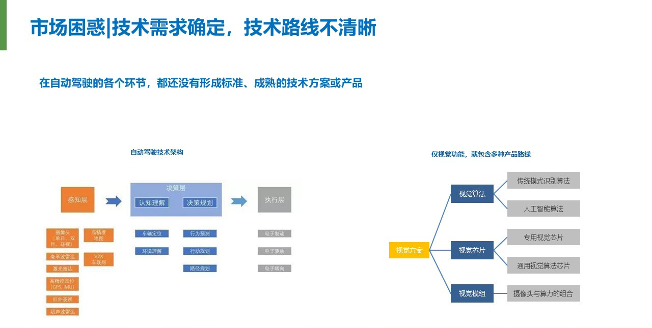 贾维斯炒股软件，智能投资者的新选择