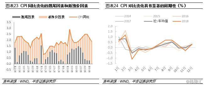 探索大理药业股票行情的波动与未来展望