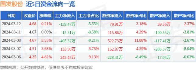 600568股吧，深度解析与投资策略探讨