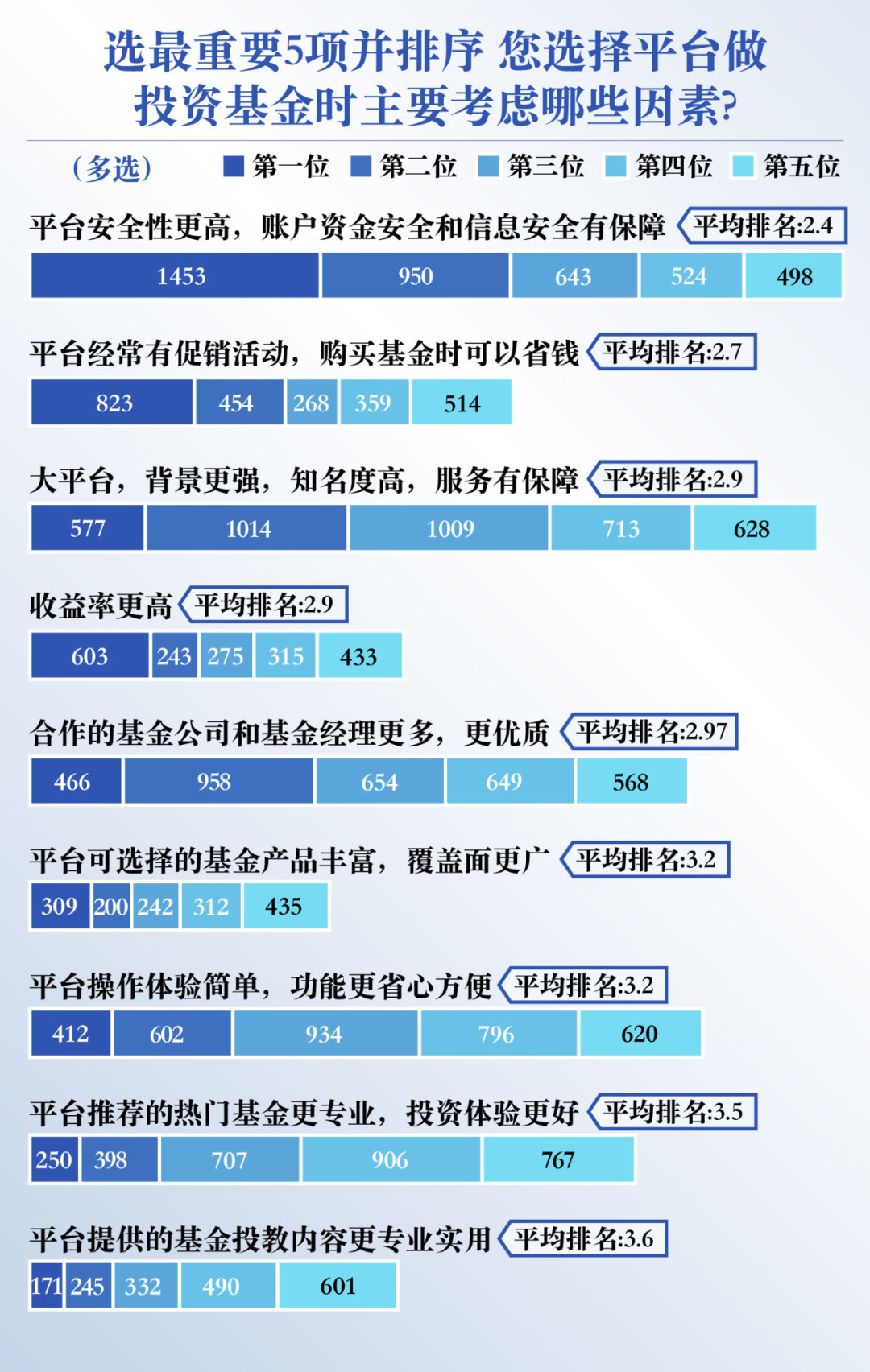 下载官方免费的炒股软件，安全、高效、专业的投资新选择