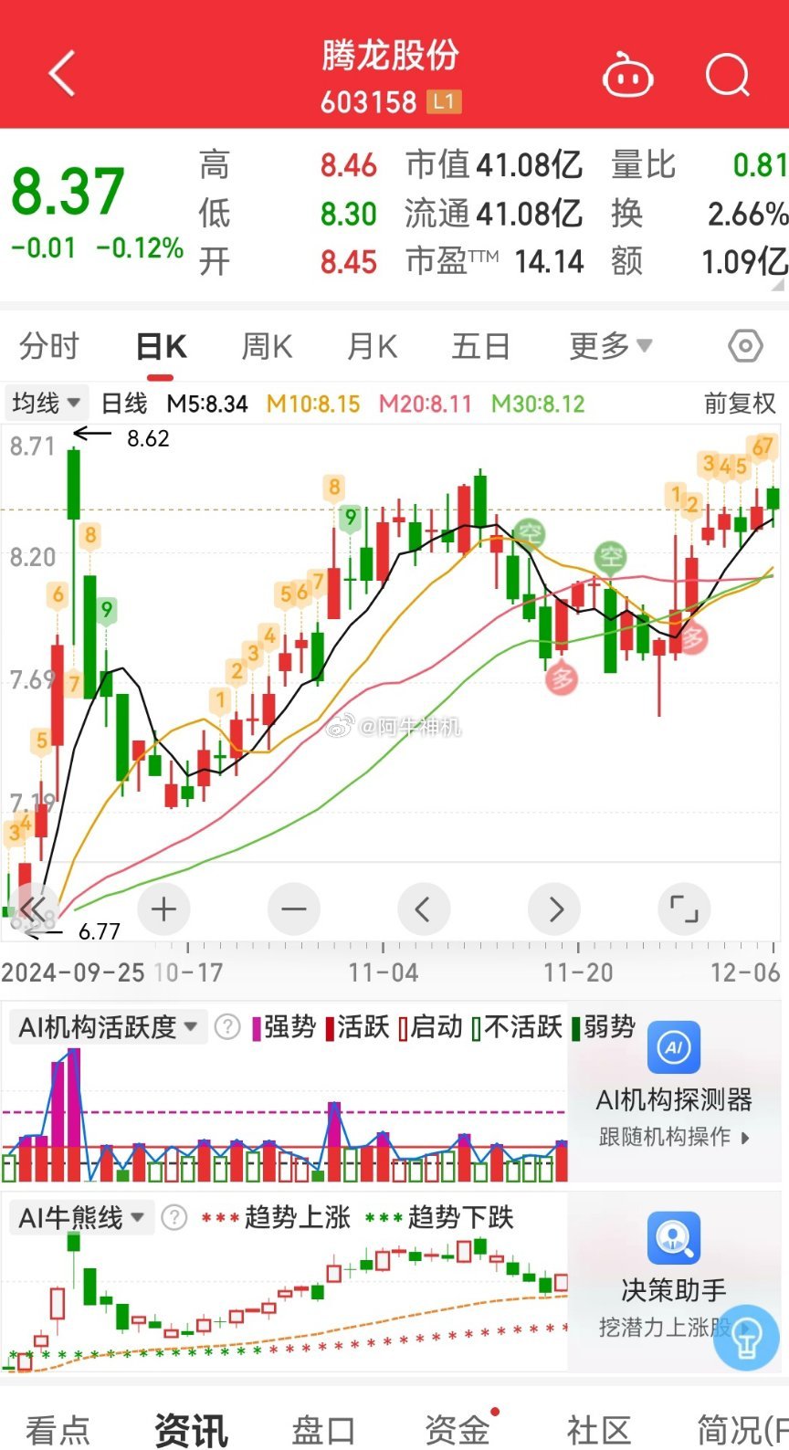 太龙照明股票，市场走势与前景展望