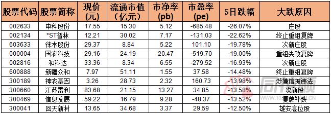 探秘科泰电源股票，从行业趋势到投资价值