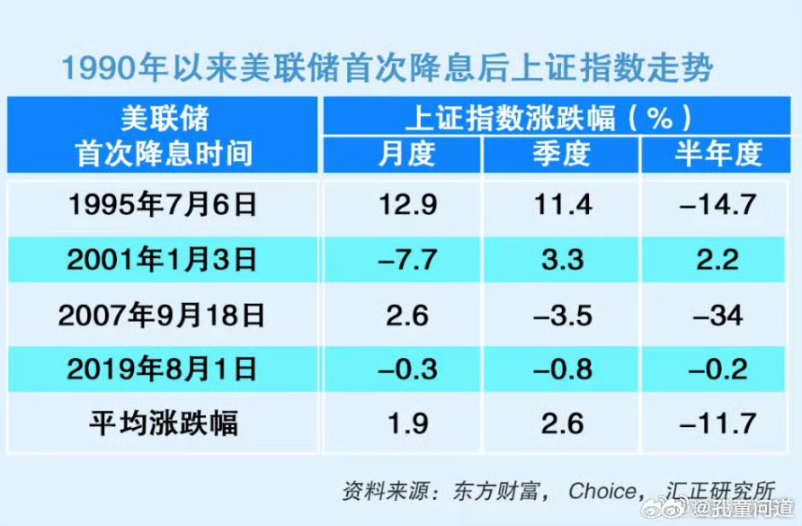揭秘XD股票，股市中的除息现象及其影响