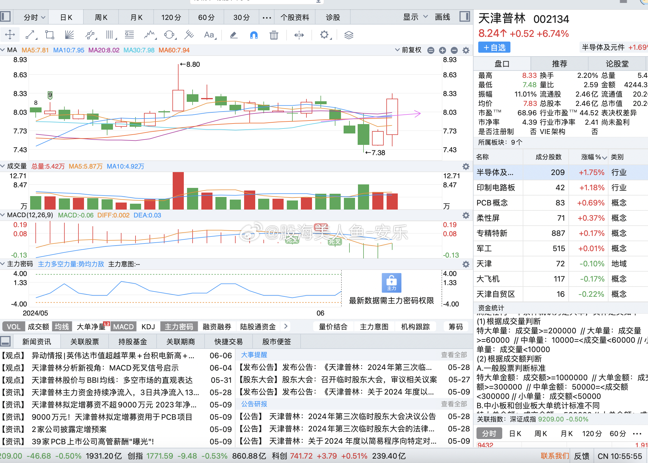 天津13内部股票，一场未解之谜的深度剖析