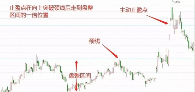 炒股必备，哪些手机软件让你在股市中游刃有余？