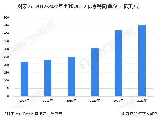 探秘三棵树股票，从涂料新秀到资本市场的璀璨之星