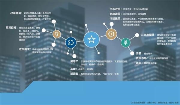中央经济工作会议新内容深度解析，引领中国经济高质量发展新航向