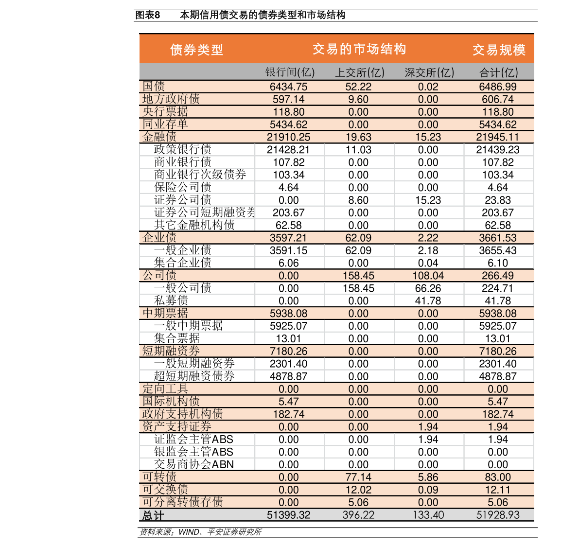 深度解析，600267股票行情
