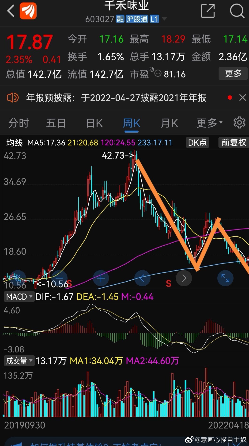 千禾味业股票，调味品行业的新星与投资价值探析