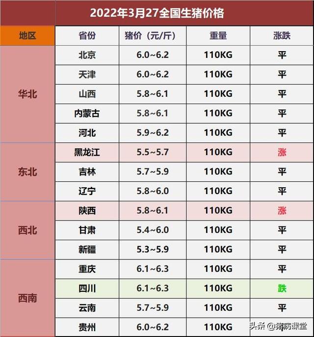 股市行情最新消息，今日市场动态与趋势分析