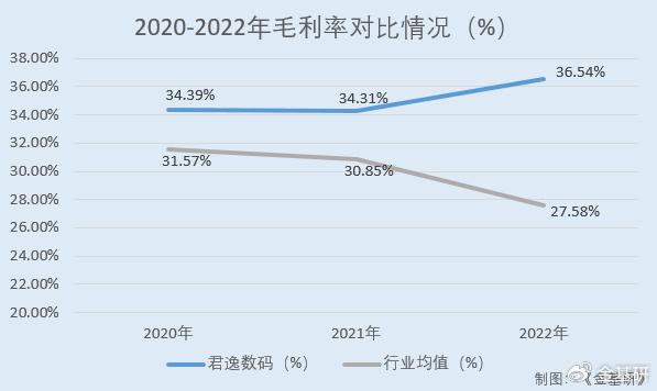 泰晶科技股票最新动态，技术创新与市场前景的双重驱动