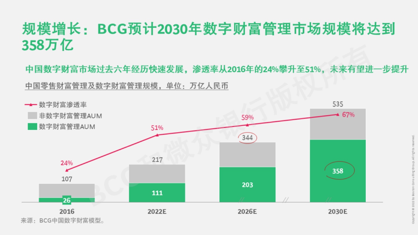 探索国泰互联网股票基金，数字时代的财富增长新航标