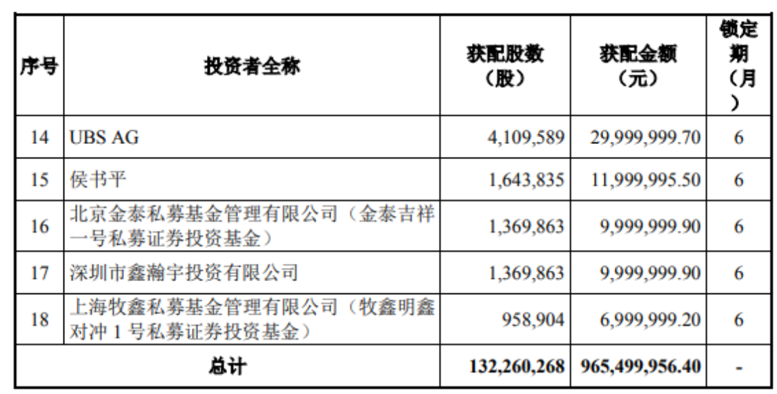 优化公司项目验收周期，探索3～5个月内的高效管理策略