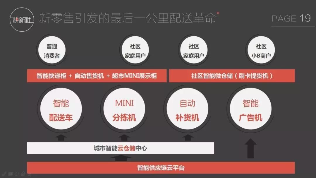 次日达时代，重塑电商物流新标准与消费者期待