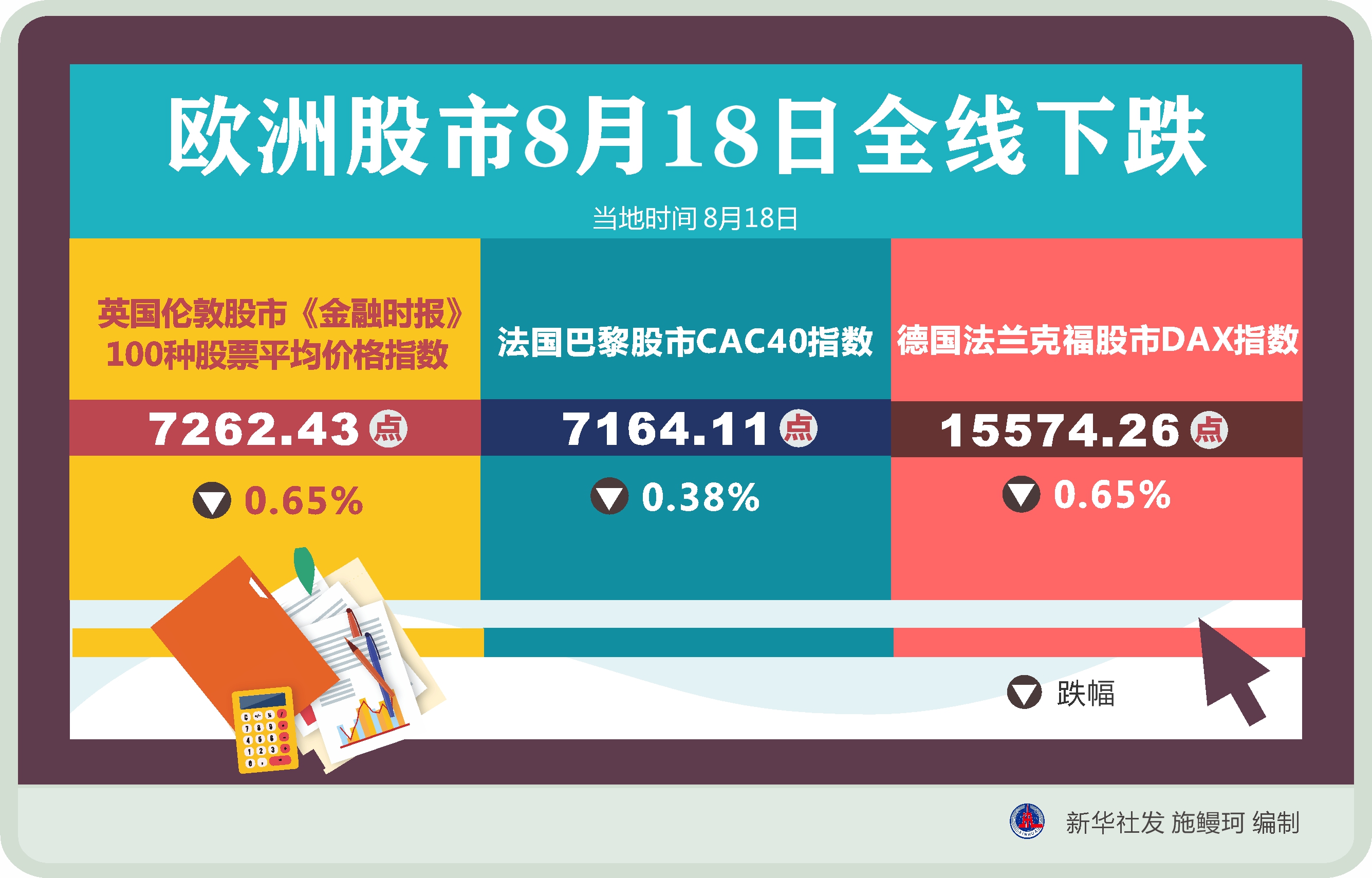 欧洲股票市场最新行情，波动与机遇并存