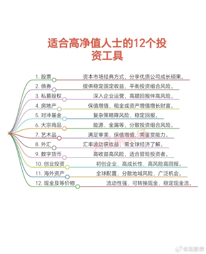 移动手机炒股软件大比拼，哪款才是你的投资利器？