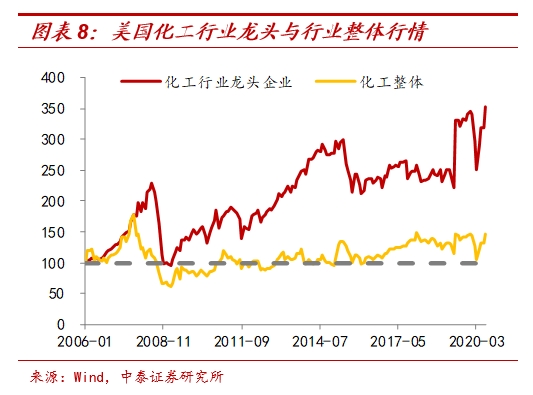 探索中泰证券股票，市场动态与投资价值分析
