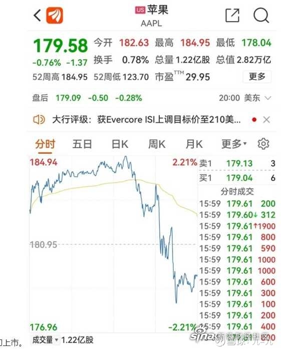 探索XR的股票，虚拟现实与增强现实领域的投资新蓝海