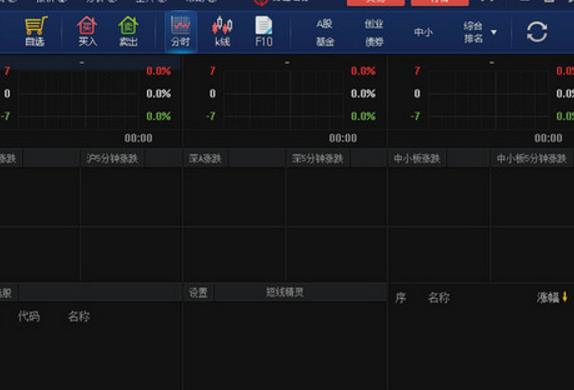 极速交易系统，重塑金融市场的速度与效率