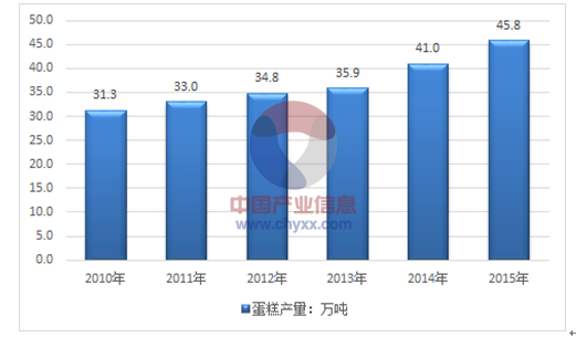 000858，资金流向的深度剖析与市场影响